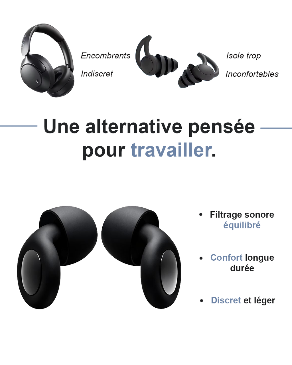 Silicone Ear Plugs for Sleeping 25Db Noise Cancelling Hearing Protection Reusable Earplugs for Sleep Focus Concerts Work Study